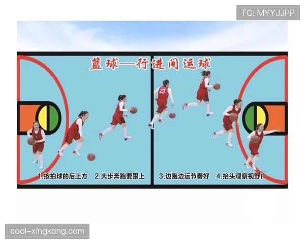 新手必看：篮球运球规则详解与常见错误避免