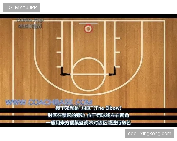 禁区内拉拽犯规的判罚标准到底有哪些盲点？