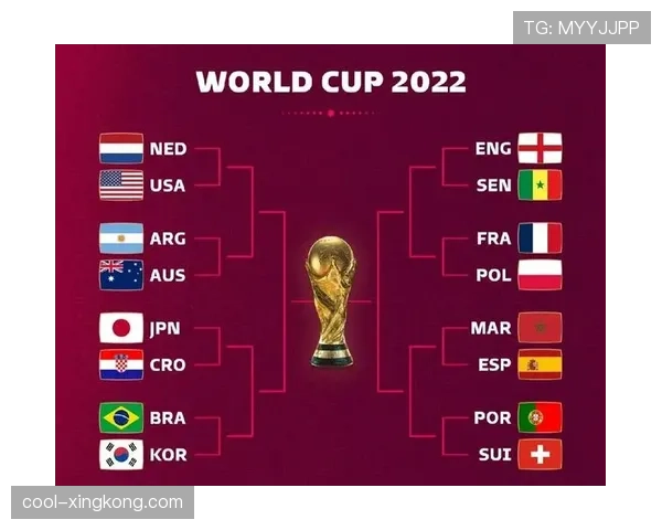 2026世界杯小组赛为什么不能只看积分