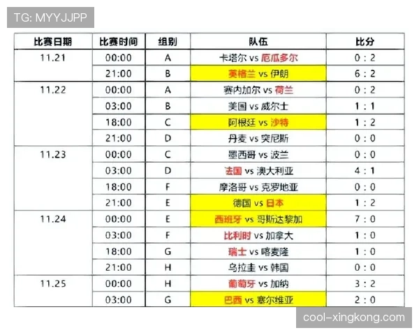 世界杯B组首轮最受关注比赛