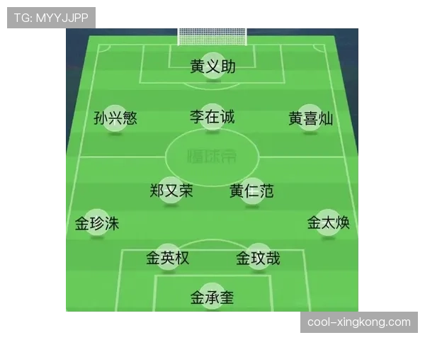 黑马球队如何改变G组格局？